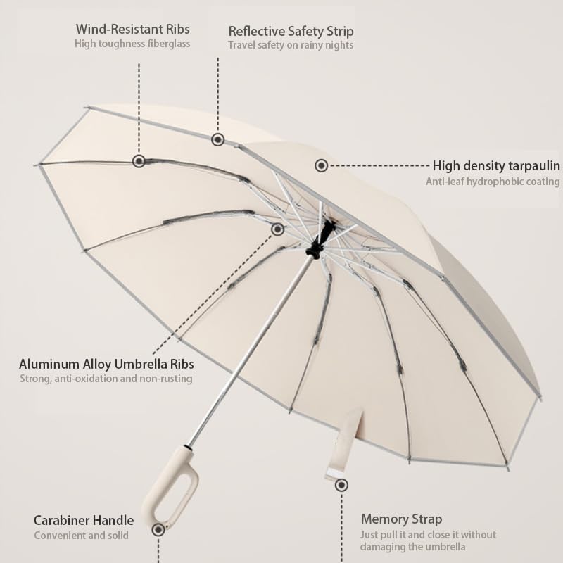 Ring Buckle Fully Automatic Umbrella, Reflective Safety Strip, Sturdy Windproof, Reverse Automatic, Travel Portable, Compact Folding (Blue)