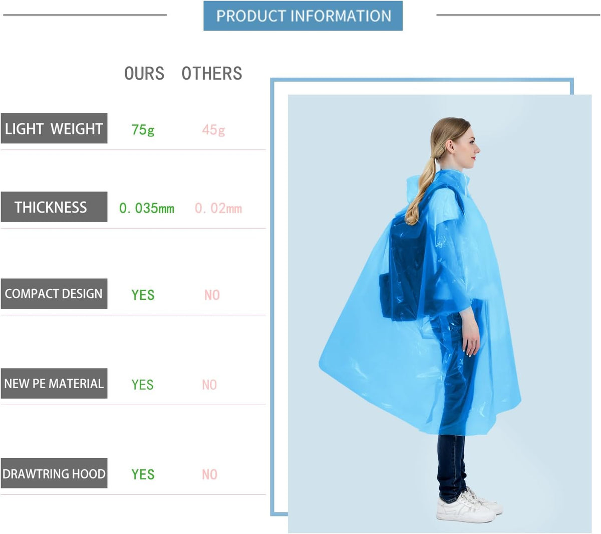 Disposable Rain Ponchos for Kids & Adults 6/10 Pack Extra Thick | Family Pack, Kids 6 Pack, Adults 6 & 10 Pack, Lightweight & Waterproof Emergency Ponchos for Travel & Theme Parks