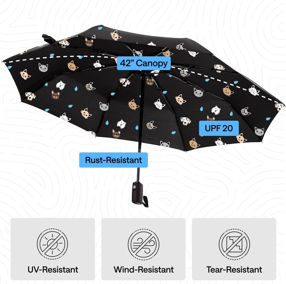 GORILLA GRIP Compact Travel Size Umbrella for Rain, Sleek Design Fits Backpack, Purse and Carry On, Lightweight Under 1lb, One Click Open and Close, Wind Resistant, Durable Waterproof, Cats Dogs