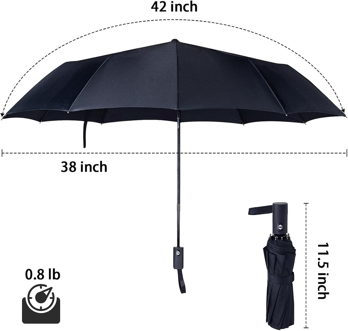 NPCQUN Travel Essentials Umbrella Windproof Compact Collapsible Light, Automatic, Strong and Portable, Wind Resistant Folding Small Umbrella for Rain