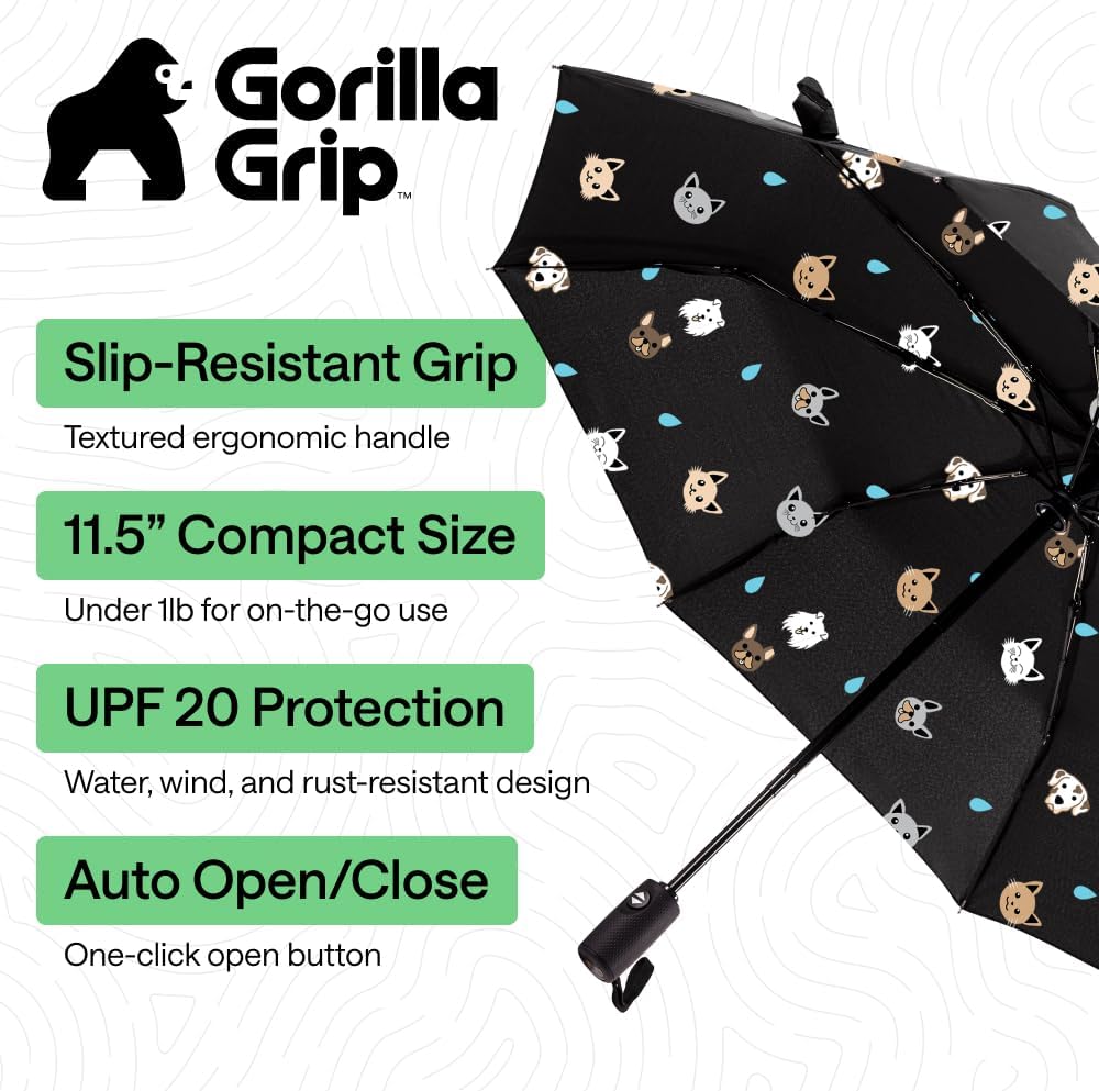 GORILLA GRIP Compact Travel Size Umbrella for Rain, Sleek Design Fits Backpack, Purse and Carry On, Lightweight Under 1lb, One Click Open and Close, Wind Resistant, Durable Waterproof, Cats Dogs