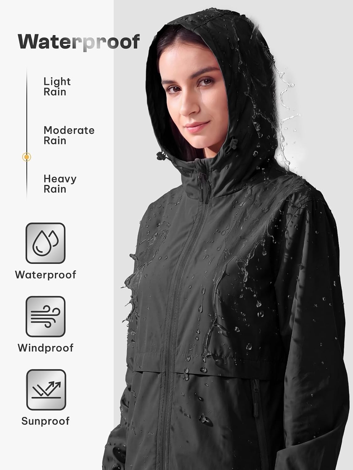 SaphiRose Lightweight Rain Jacket Women Waterproof Raincoat Packable | raincoat, rain coat, windbreaker, zip pockets, drawstring hem, hiking, camping, travel, ultra-portable