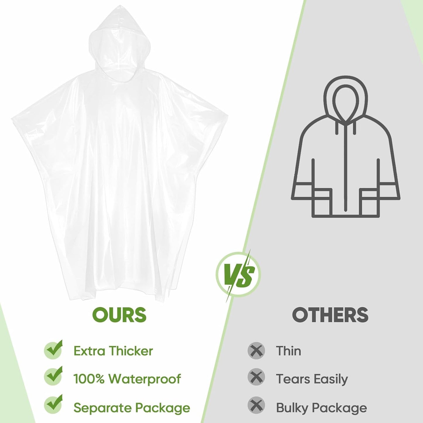 Disposable Rain Ponchos for Adults, 5PK/10PK/50PK Emergency Rain Poncho for Camping Hiking Travelling
