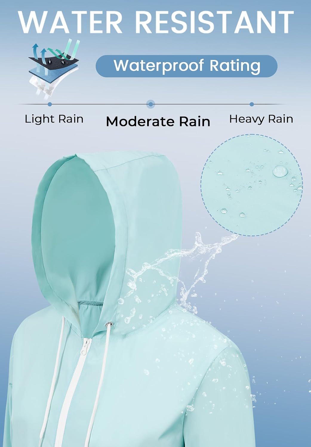 Zando Lightweight Rain Jacket Women Packable Waterproof Raincoat with Hood | Windbreaker Jacket Women, Light Raincoats for Drizzle, Rain Coats for Travel, Hiking and Commute
