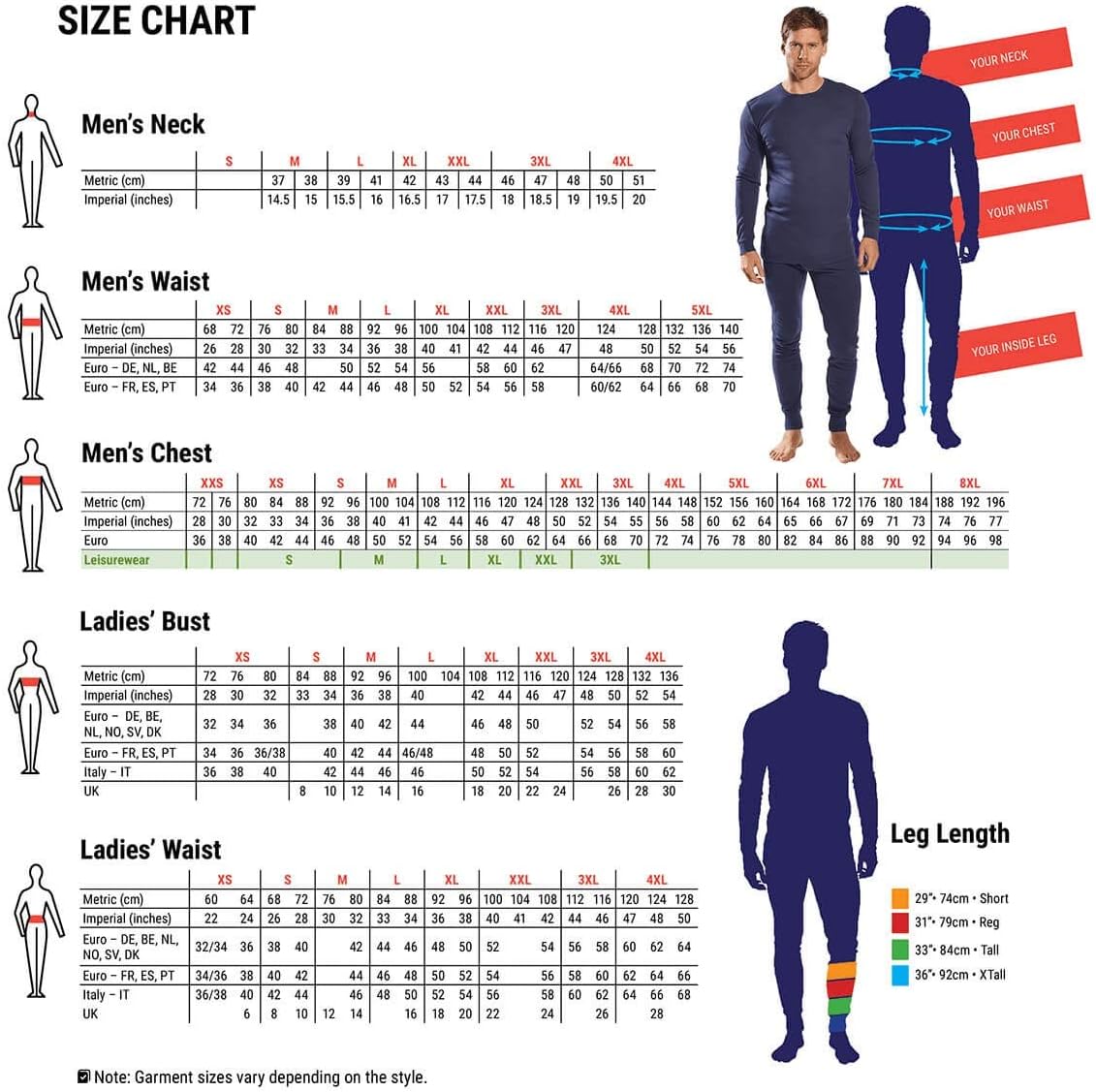 Portwest S441 Rain Trousers Machine Washable Waterproof Fabric Sealed Seams | Black, Small, 100% Polyester, Reach Compliant PVC Coating, Fully Elasticated Waistband, Side Access Openings, Sun Protection