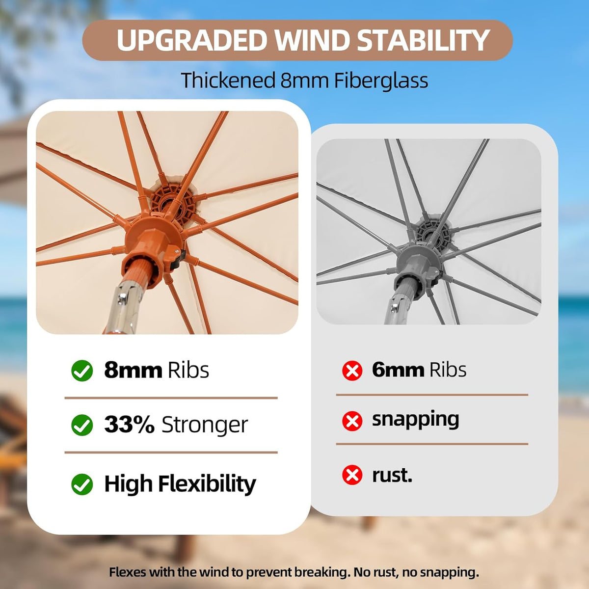 Jihfmo 7.3ft Cream/White Boho Fringe Beach Umbrella, 8mm Ribs, Sand Anchor | UPF 50+ 160G Polyester, Zinc Alloy Tilt 30°, Windproof Cotton Fringe — Perfect for Beach, Patio, Garden & Outdoor Weddings