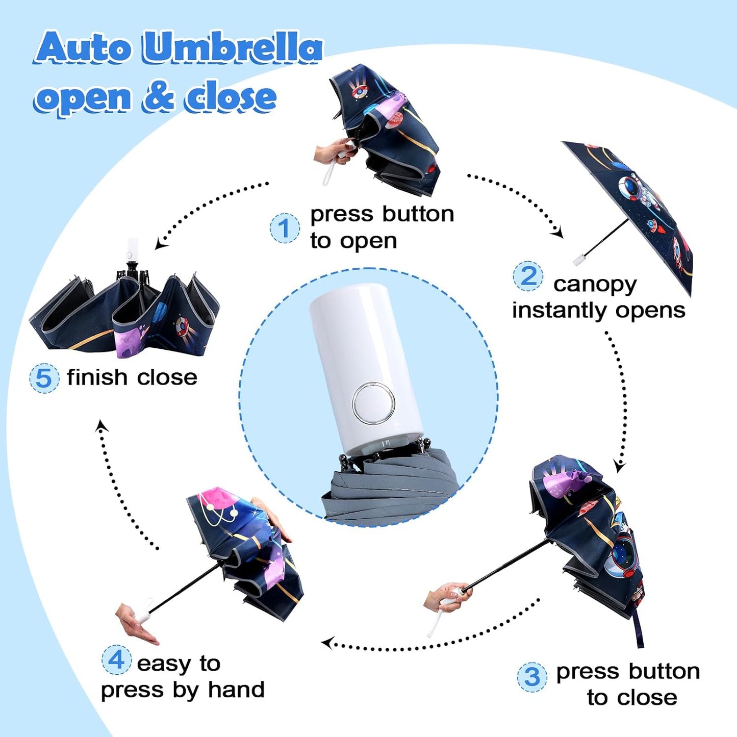 Kids Folding Umbrella Toddler Umbrella with UV Protection Portable Auto Open/Close Anti-rebound Safe Design Windproof, Compact, Lightweight Cute Umbrella for Girls & Boy