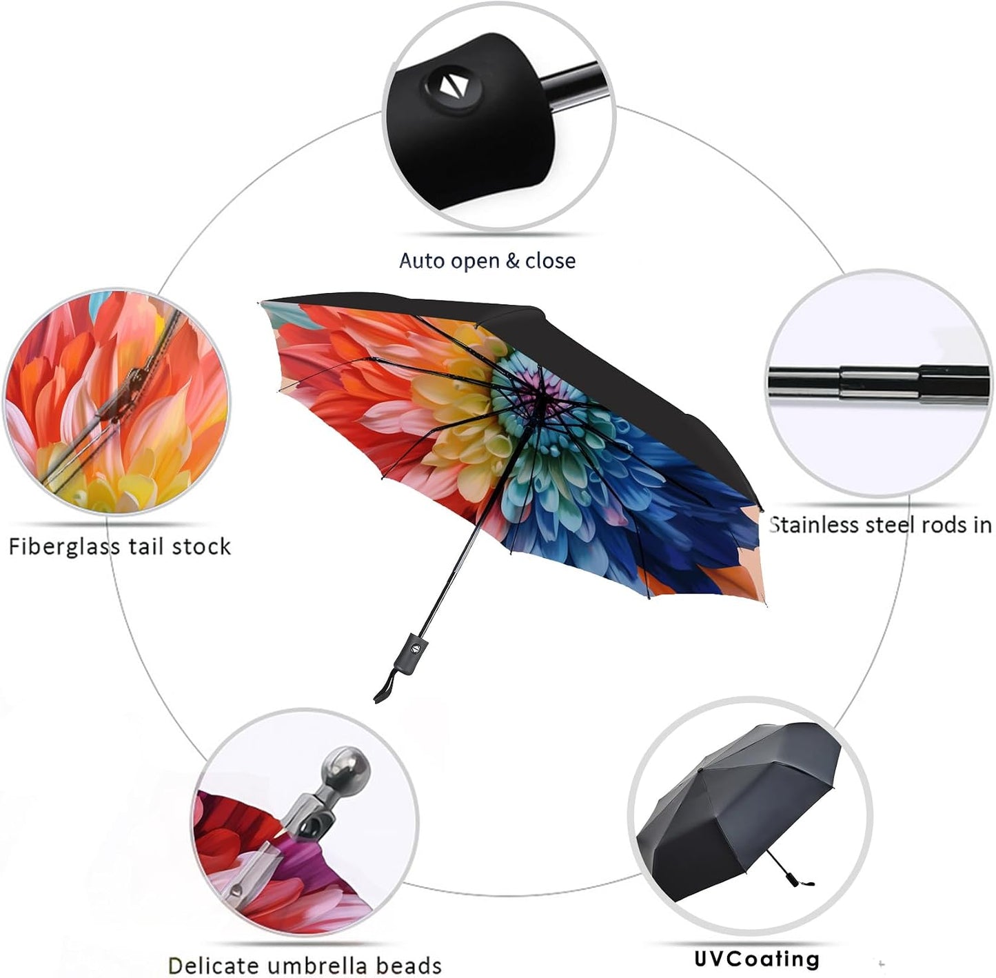 MRTLLOA Travel Essentials Mini/Compact Umbrella for Purse | Small Lightweight, UV Sun Protection, Tiny Umbrella for Men and Women