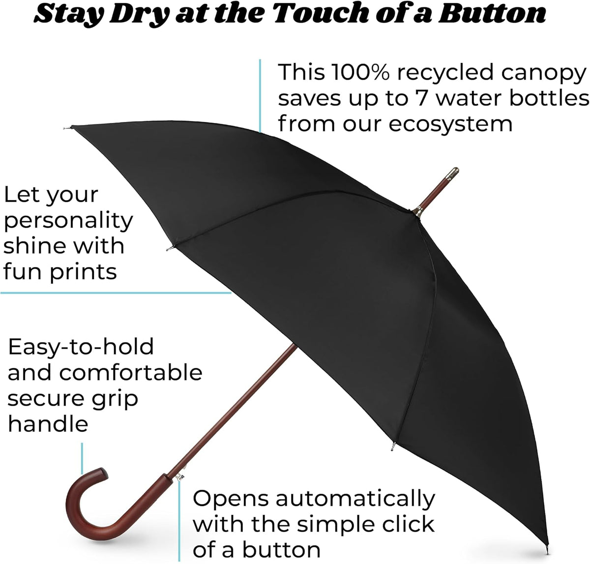 Totes Auto Open Water Repellent Stick Umbrella with Classic Wood J Hook Handle