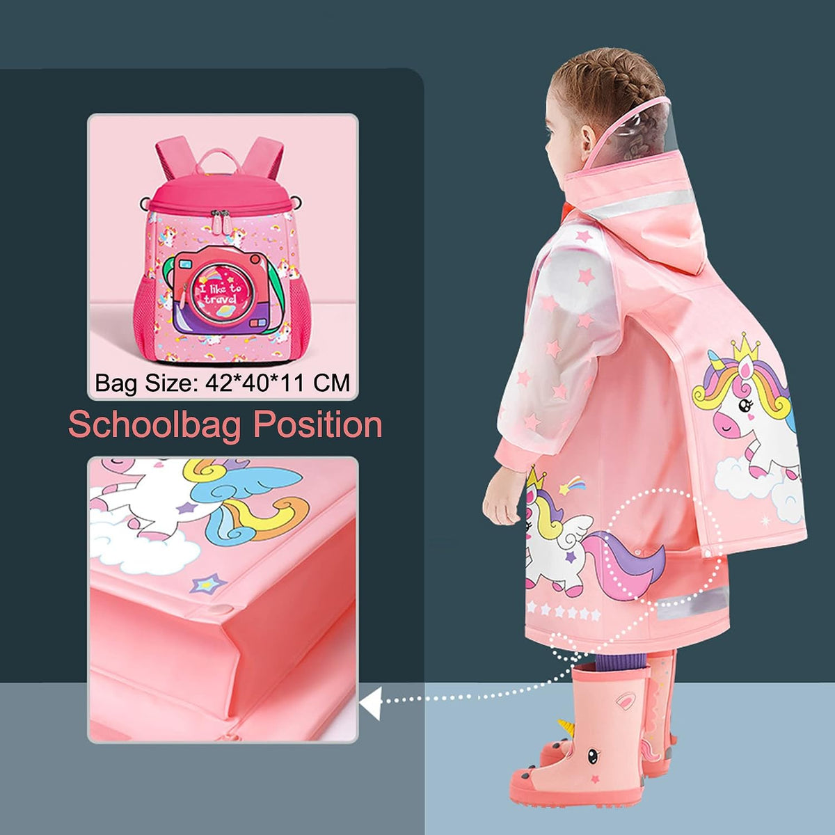 Fewlby Kids Raincoats For Girls Boys Waterproof Rain Jacket Cartoon Unicorn Children Toddler Rain Wear Children Rain Poncho M Size 3-4 Years