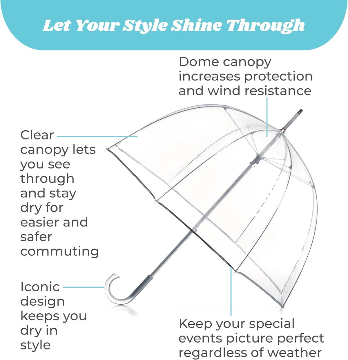 Totes Adult Bubble Umbrella with Dome Canopy and Lightweight Wind and Rain Protection