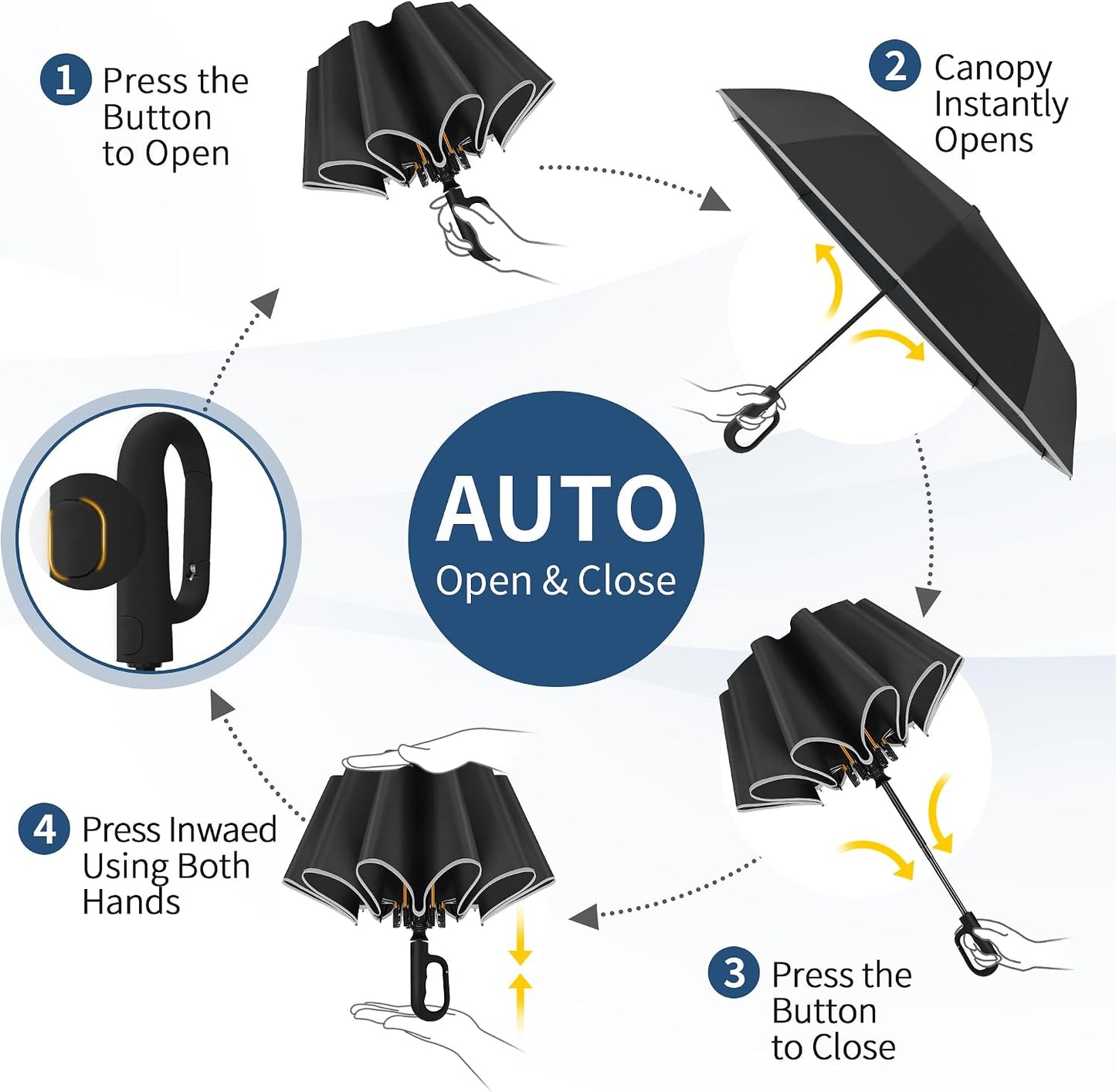 Seniny Travel Umbrella with UV Sun Protection, Large Rain Umbrellas, Black | One-Touch Automatic Umbrella with Carabiner Handle & Reflective Strip, Portable Compact Umbrella for Car Backpack