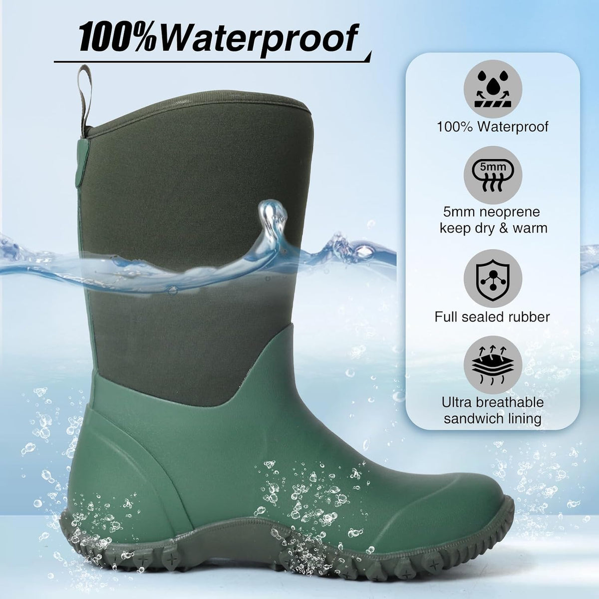 Women's Rain Boots Waterproof Garden Boots Rubber Mud Boots | Insulated Rubber Boots for Women Ultra Breathable Water Mud Boots Gardening Yard Farm Boot Outdoor
