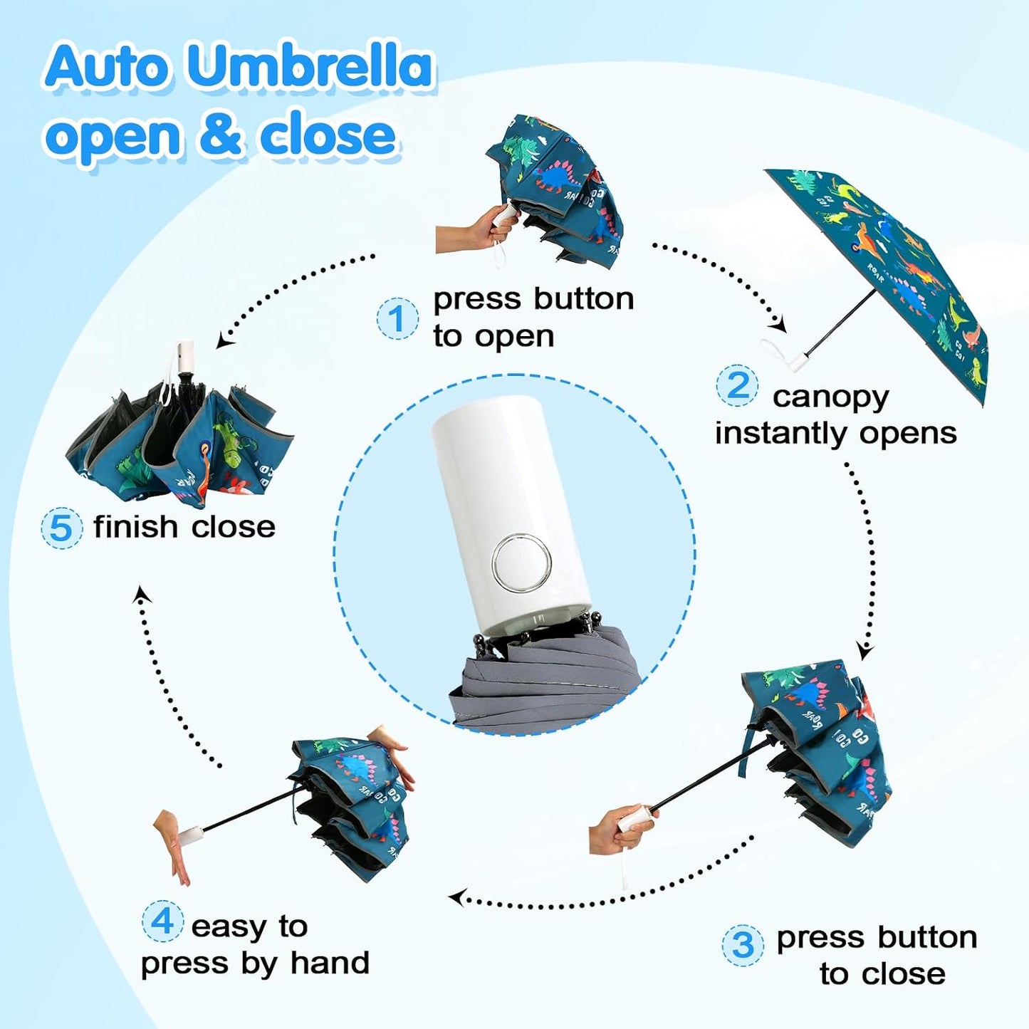 Kids Folding Umbrella Toddler Umbrella with UV Protection Portable Auto Open/Close Anti-rebound Safe Design Windproof, Compact, Lightweight Cute Umbrella for Girls & Boy
