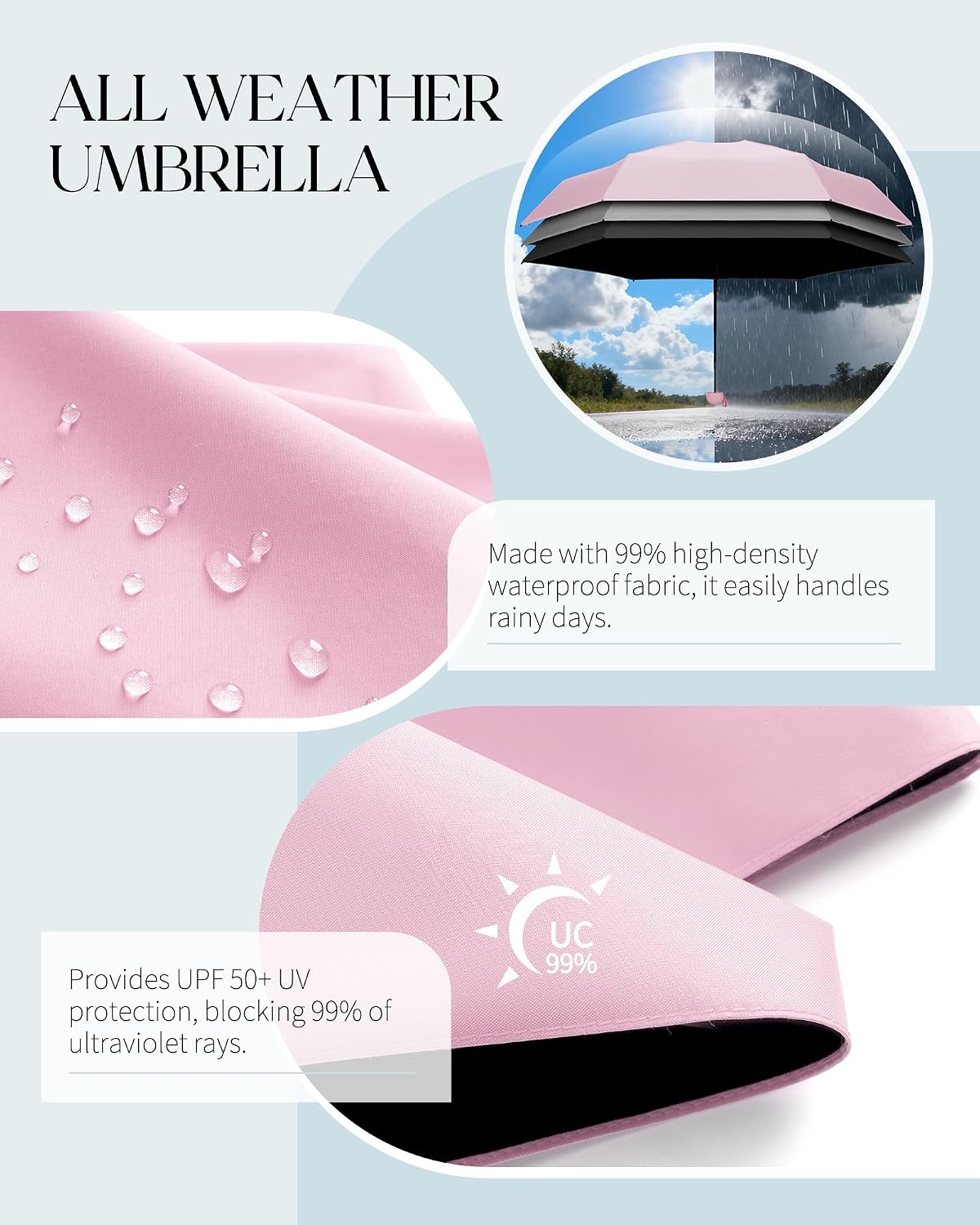 Seniny Mini Travel Umbrella with Case, Compact Pocket Size UV Sun & Rain | Tiny purse size fits pocket, UV protection waterproof fabric, lightweight folding, great for women kids daily travel