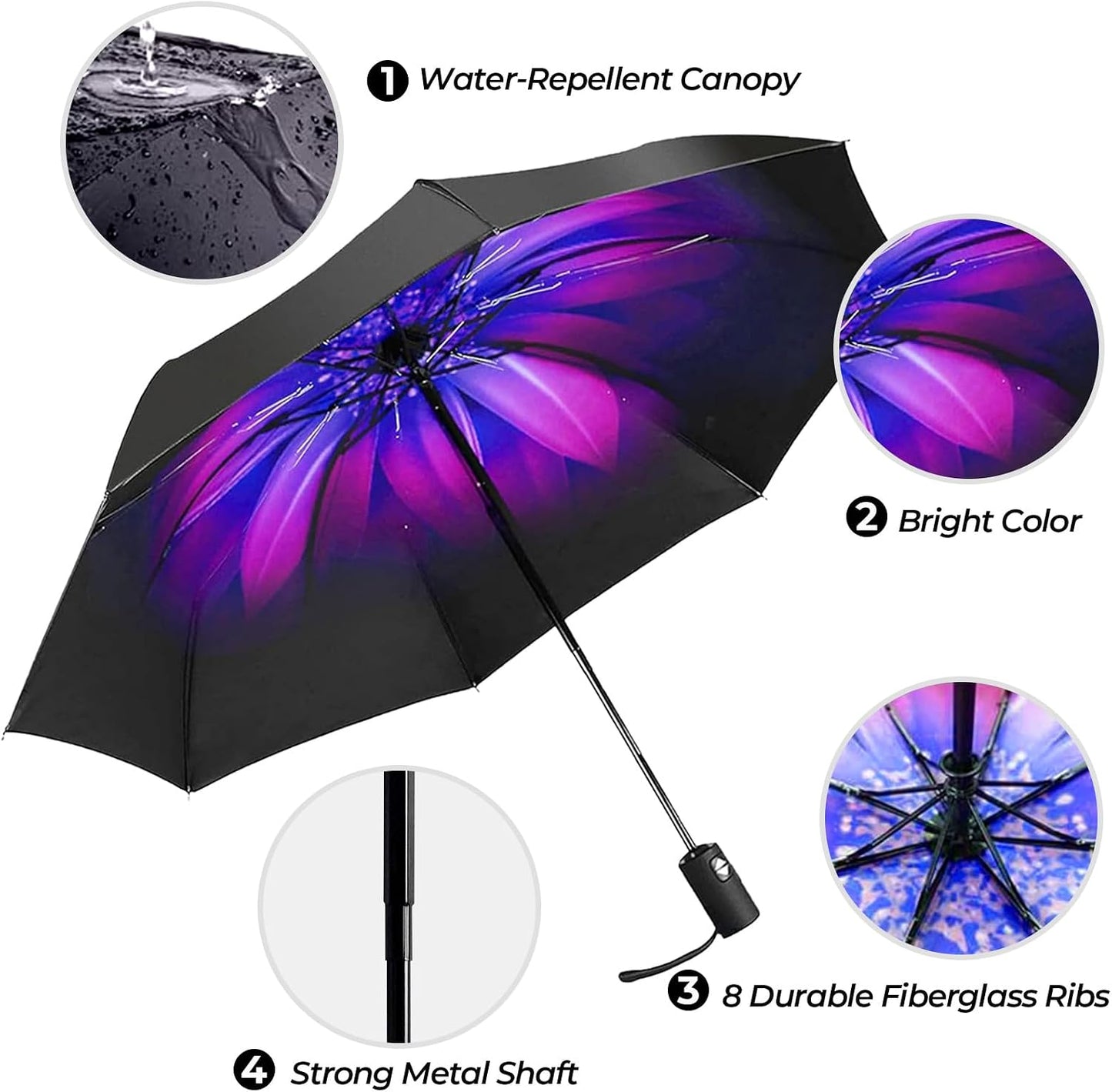 LLanxiry Compact Travel Umbrella, Windproof Automatic Umbrellas for Rain | Small, Portable, Folding, Lightweight, Waterproof, Backpacks, Purses, Cars, Commuting, Walk, School, Men, Women