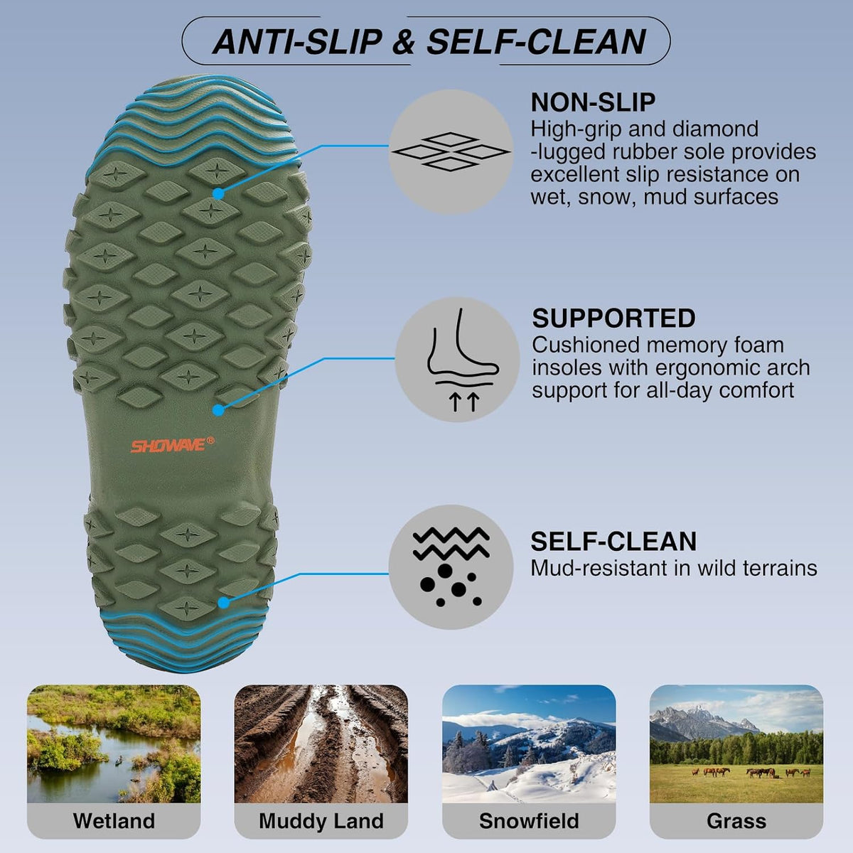 Women's Rain Boots Waterproof Garden Boots Rubber Mud Boots | Insulated Rubber Boots for Women Ultra Breathable Water Mud Boots Gardening Yard Farm Boot Outdoor