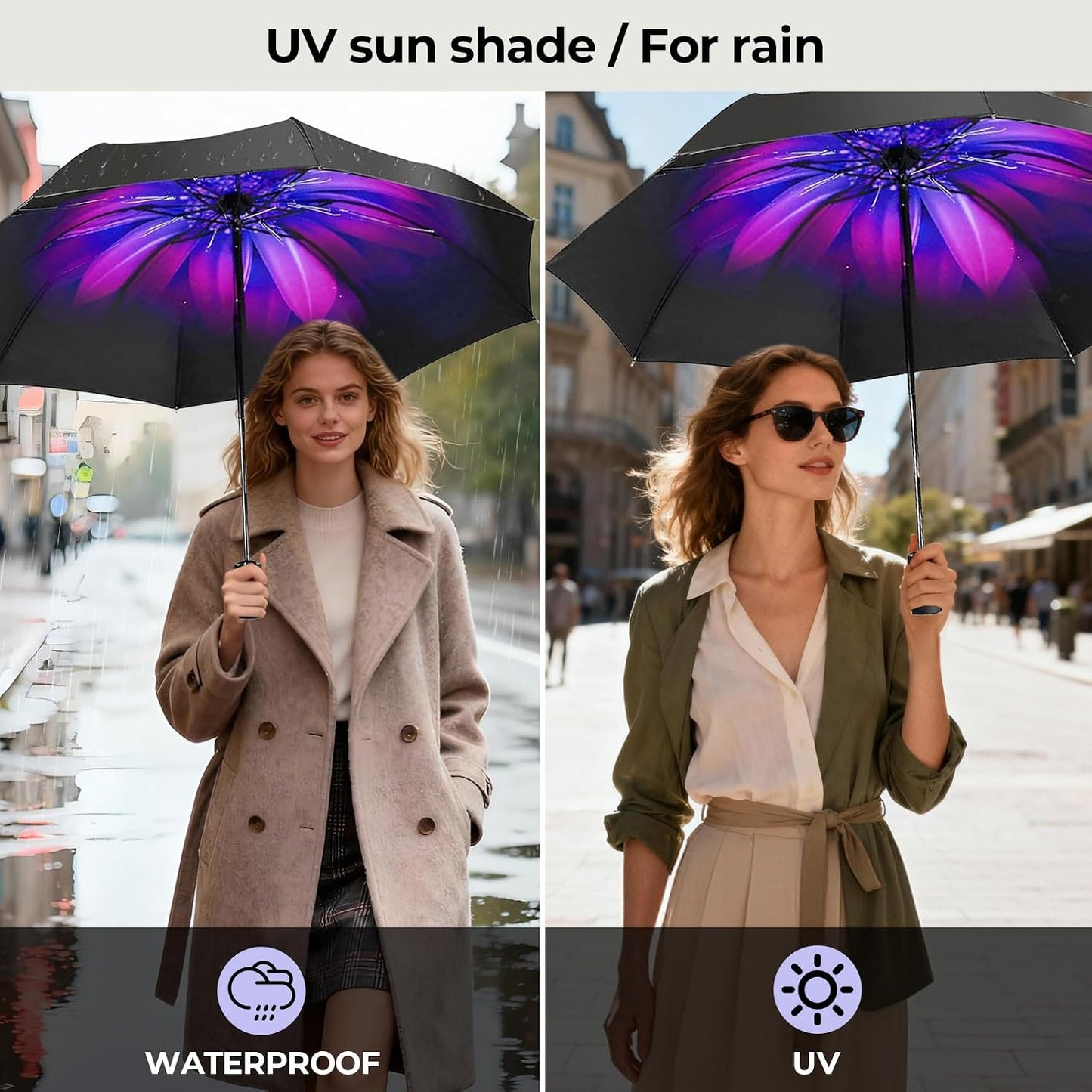 LLanxiry Compact Travel Umbrella, Windproof Automatic Umbrellas for Rain | Small, Portable, Folding, Lightweight, Waterproof, Backpacks, Purses, Cars, Commuting, Walk, School, Men, Women