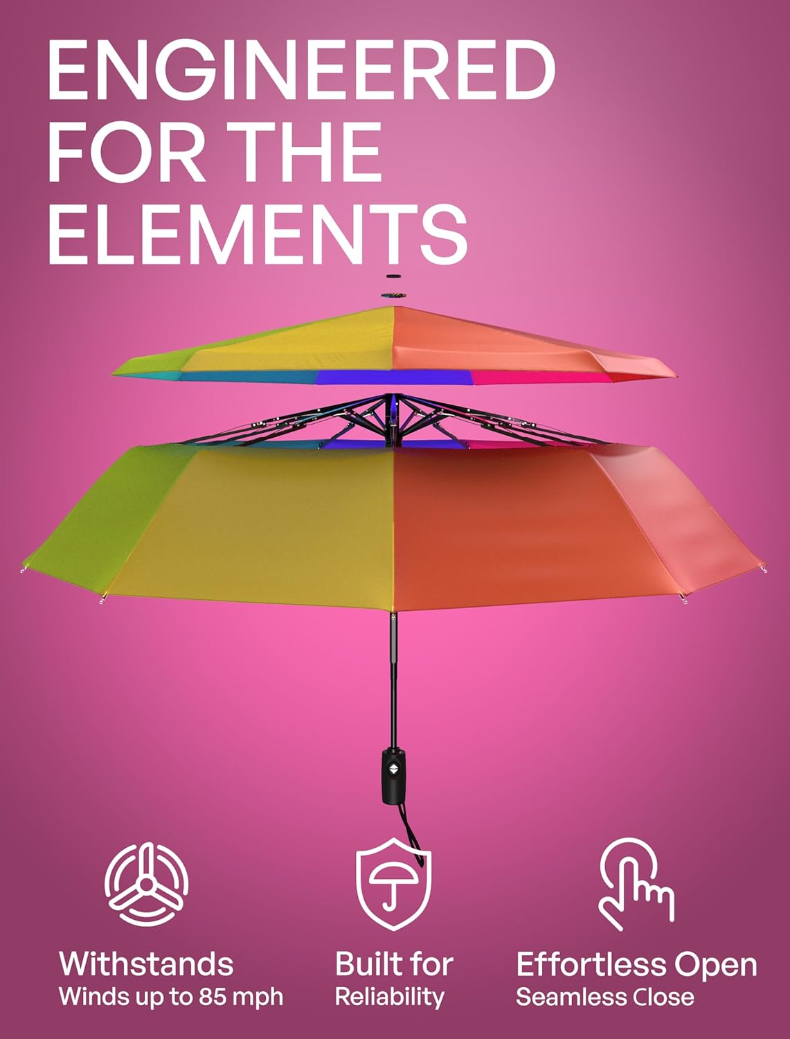 Windproof Travel Umbrella - Compact & Withstands Winds up to 100MPH, Strongest Premium Auto Folding Umbrella for Rain and Sun - Durable, Light & Portable for Women & Men, Fits Backpack & Cars