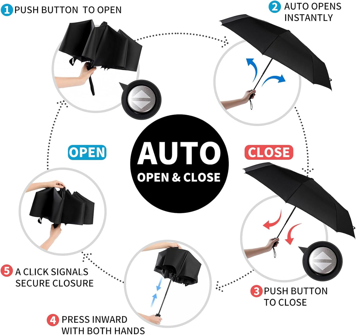 Anntrue Windproof Travel Umbrella, Auto Open Close Lightweight Compact Portable Backpack Folding Umbrella, Perfect for Car, Purse, Men and Women (Black)
