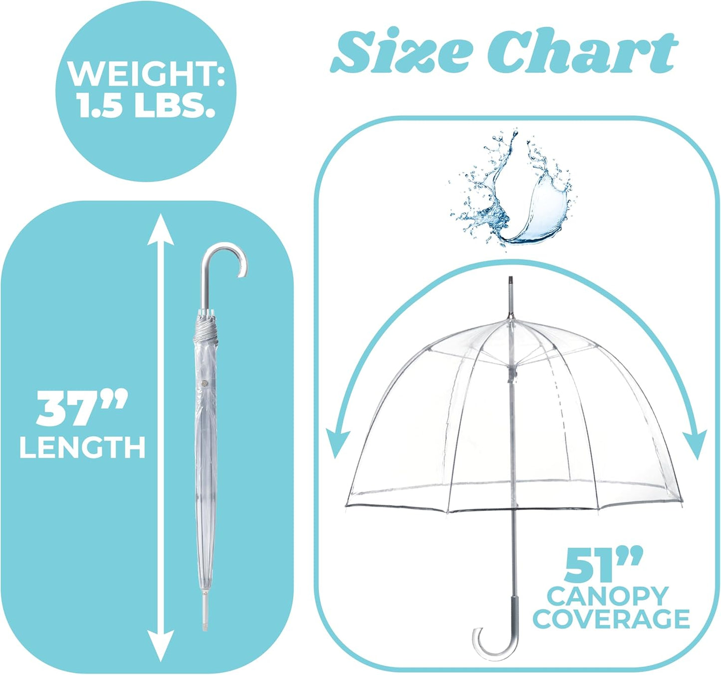 Totes Adult Bubble Umbrella with Dome Canopy and Lightweight Wind and Rain Protection