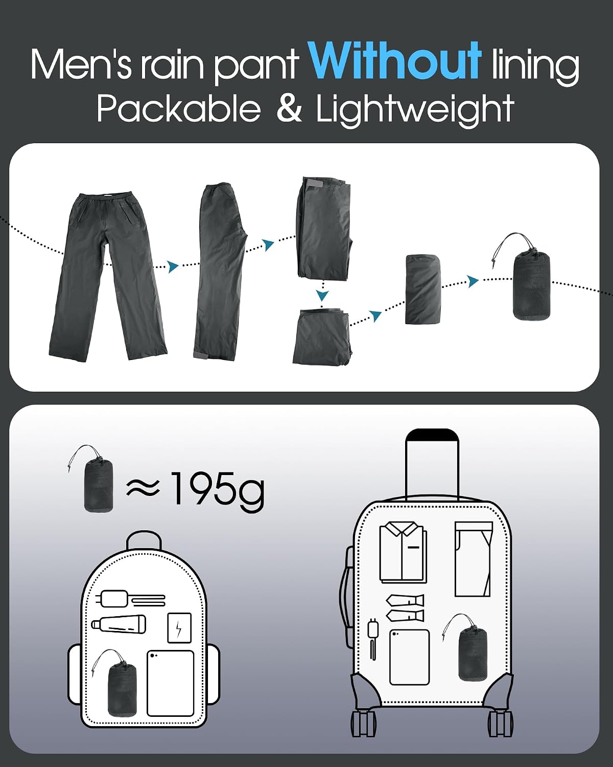 33,000ft Packable Rain Pants for Men Waterproof Lightweight Hiking Pants | Breathable Windproof Rain Over Pants for Golf, Fishing, Work, Zipper Pockets, Reflective Strip, Hook & Loop