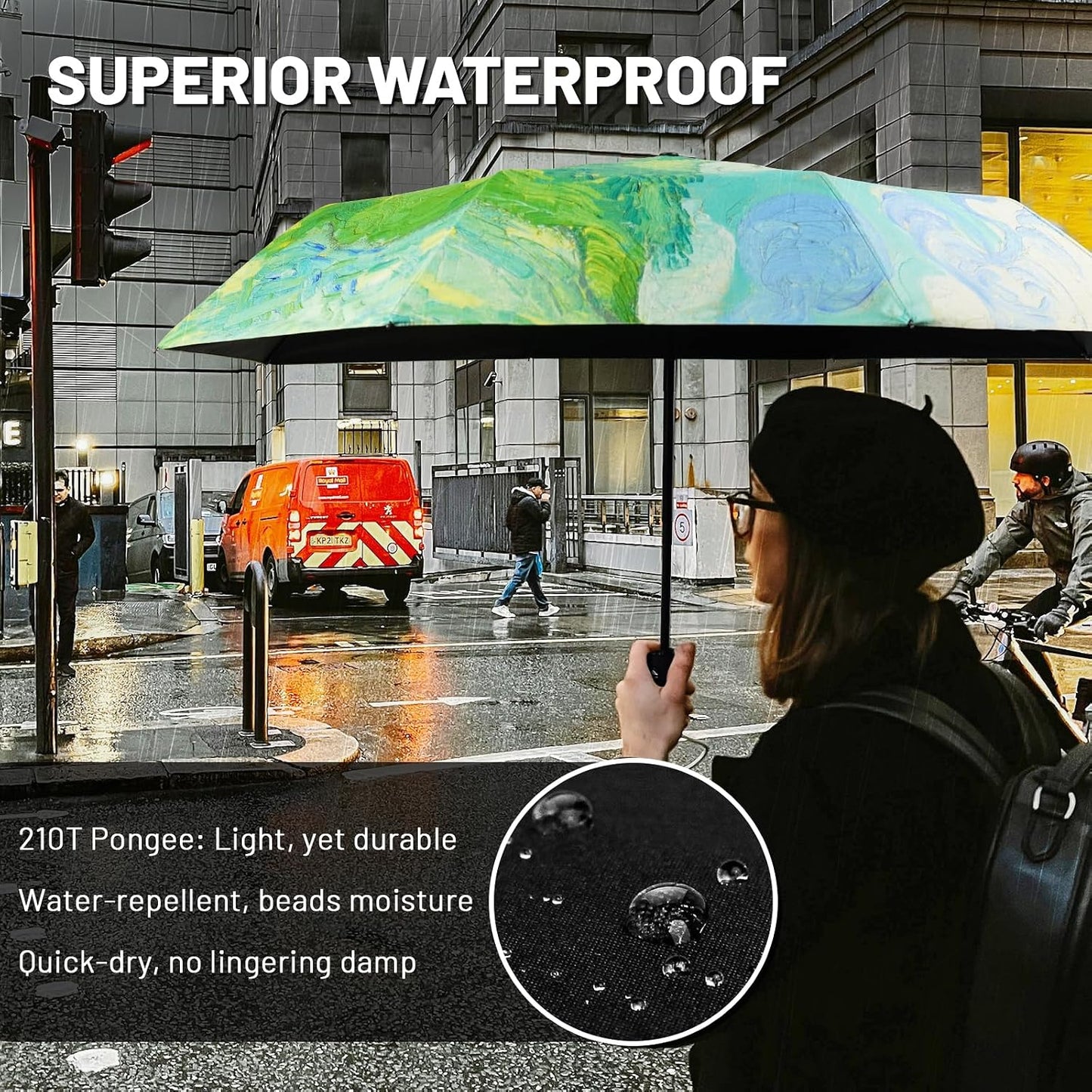 SY COMPACT Travel Umbrella - Windproof Automatic Compact Umbrellas for Rain | Small & Portable, UV Sun Protection, 11" Folded Travel Size, Fits in Backpack & Car, for Walking & Commutes, Factory Direct