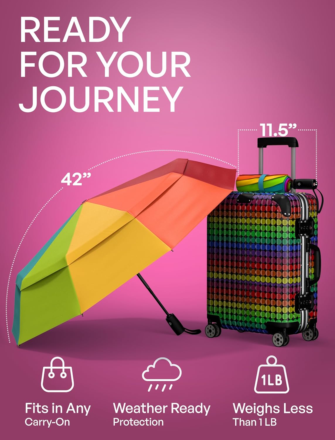 Windproof Travel Umbrella - Compact & Withstands Winds up to 100MPH, Strongest Premium Auto Folding Umbrella for Rain and Sun - Durable, Light & Portable for Women & Men, Fits Backpack & Cars