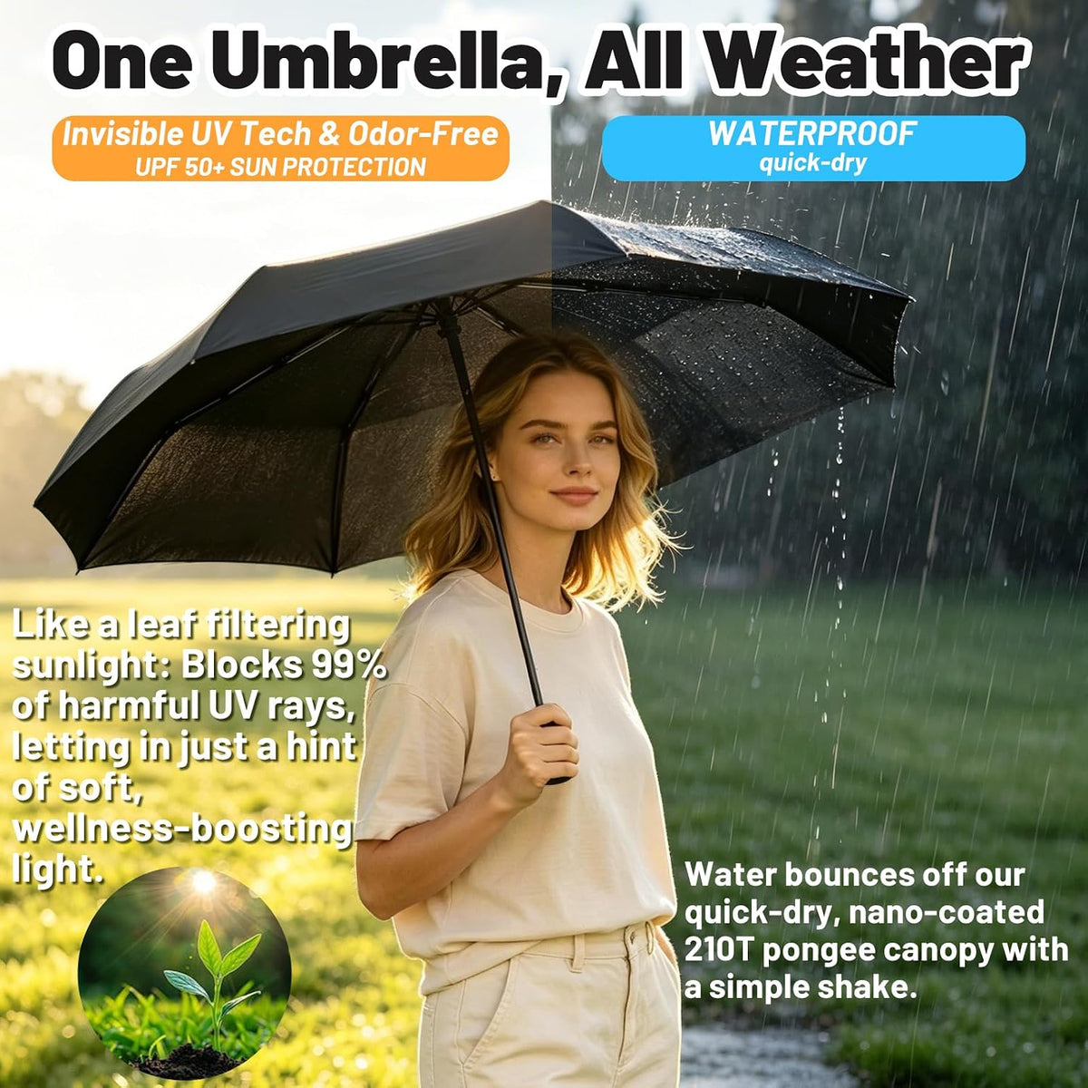 SY COMPACT Travel Umbrella - Windproof Automatic Compact Umbrellas for Rain | Small & Portable, UV Sun Protection, 11" Folded Travel Size, Fits in Backpack & Car, for Walking & Commutes, Factory Direct