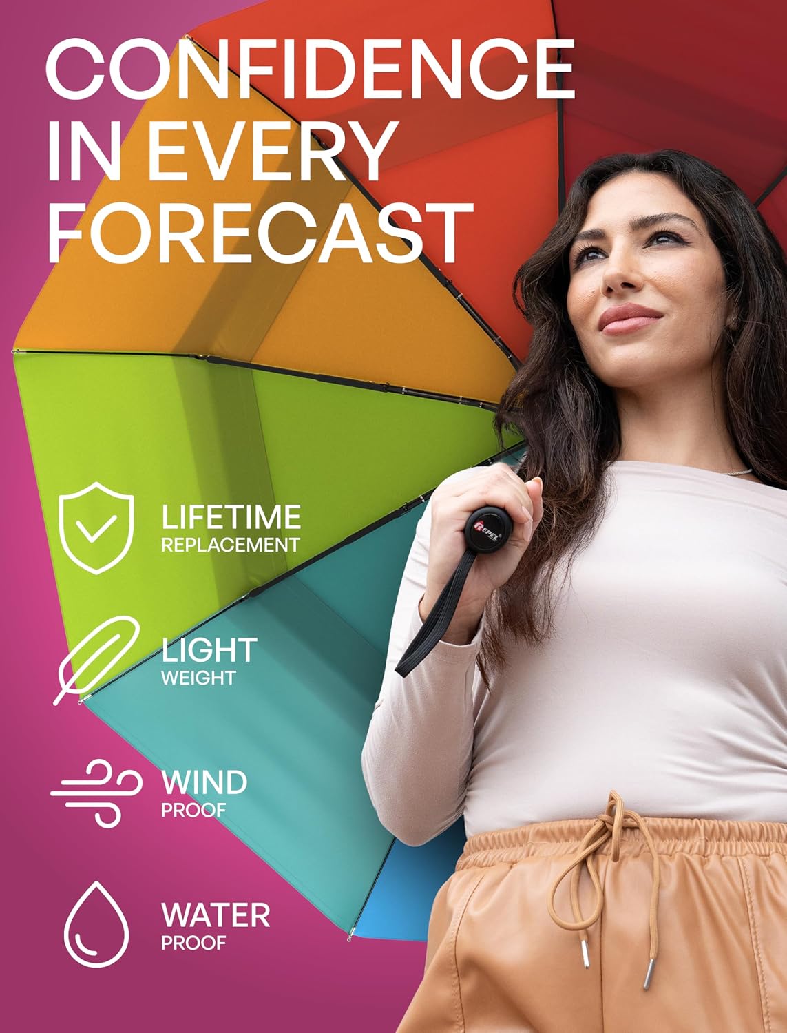 Windproof Travel Umbrella - Compact & Withstands Winds up to 100MPH, Strongest Premium Auto Folding Umbrella for Rain and Sun - Durable, Light & Portable for Women & Men, Fits Backpack & Cars