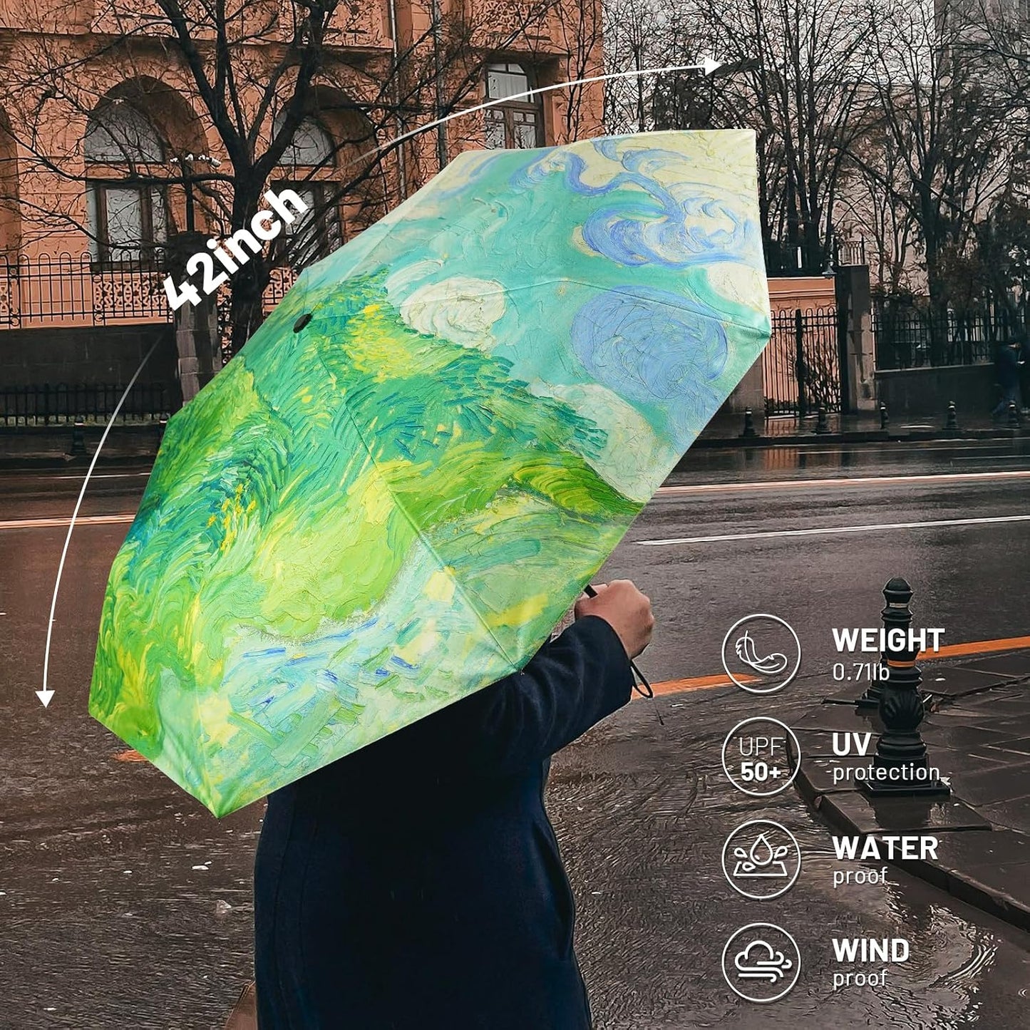 SY COMPACT Travel Umbrella - Windproof Automatic Compact Umbrellas for Rain | Small & Portable, UV Sun Protection, 11" Folded Travel Size, Fits in Backpack & Car, for Walking & Commutes, Factory Direct