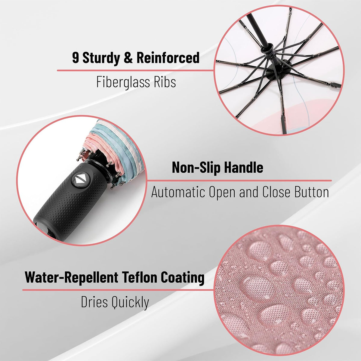 Mr. Pen- Windproof Travel Umbrella, Small Water-Resistant Automatic Folding Umbrella for Rain and Sun, Light, Compact and Portable for Women & Men, Fits Car & Backpack
