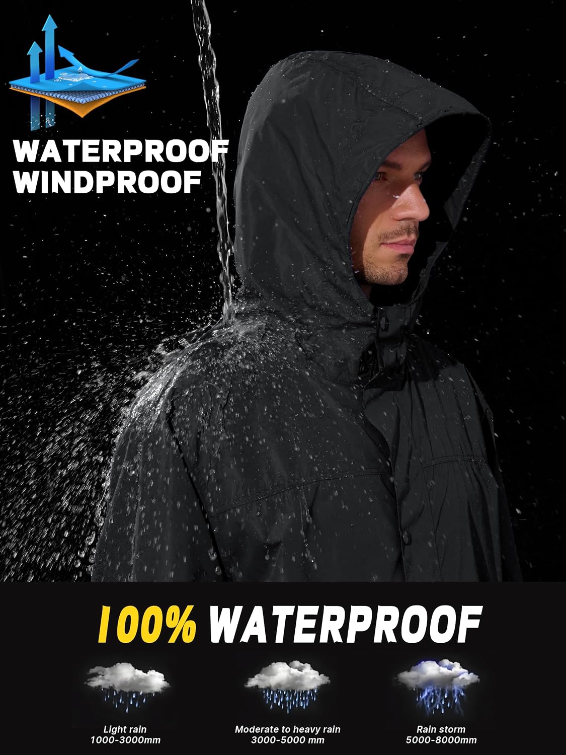 UIQUR Mens Long Rain Jacket Raincoat Waterproof Rain Poncho | Lightweight Packable Windbreaker For Hiking, Cycling, Running, Fishing ,Golf,Rainy-day work
