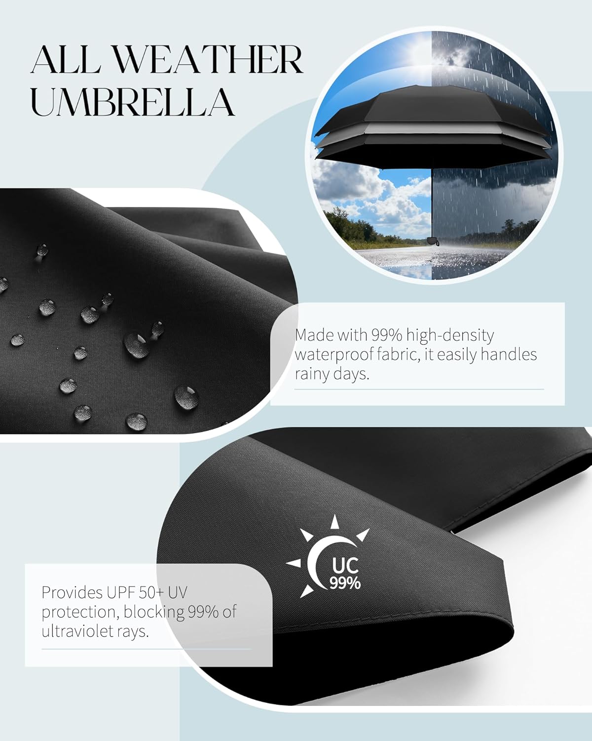 Seniny Mini Travel Umbrella with Case, Compact Pocket Size UV Sun & Rain | Tiny purse size fits pocket, UV protection waterproof fabric, lightweight folding, great for women kids daily travel