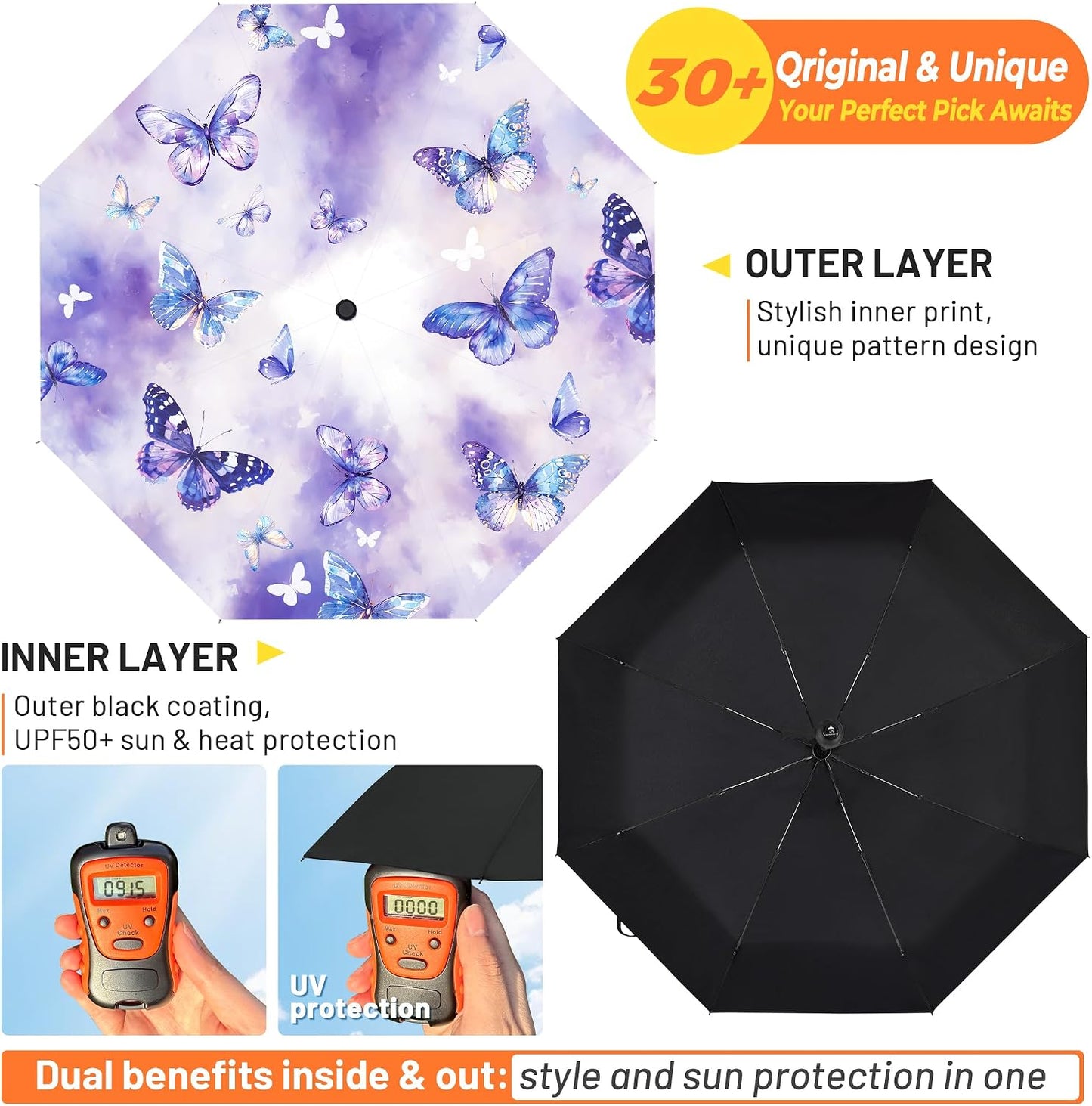SY COMPACT Travel Umbrella - Windproof Automatic Compact Umbrellas for Rain | Small & Portable, UV Sun Protection, 11" Folded Travel Size, Fits in Backpack & Car, for Walking & Commutes, Factory Direct