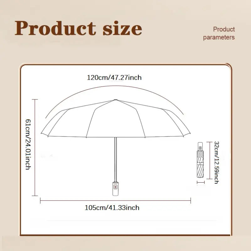 Automatic Folding Umbrella, Portable Pocket Umbrella for Rainy & Sunny Days, UV Protection Windproof Design, Wind Resistant Umbrella for Men Women, Rainproof Umbrella