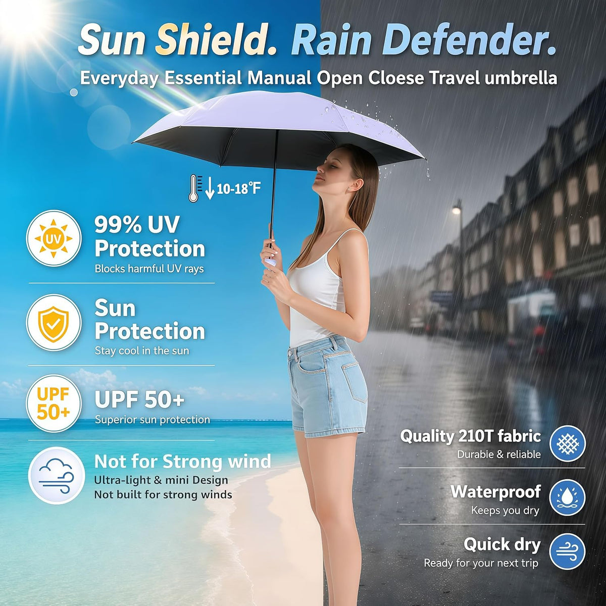 BAODINI Mini Travel Umbrella with UV Sun Protection, Compact Pocket-Size | 8.6 oz Lightweight, Small Portable for Sun & Rain, Fit Purse & Backpack, Travel essentials for Disney & European Trip