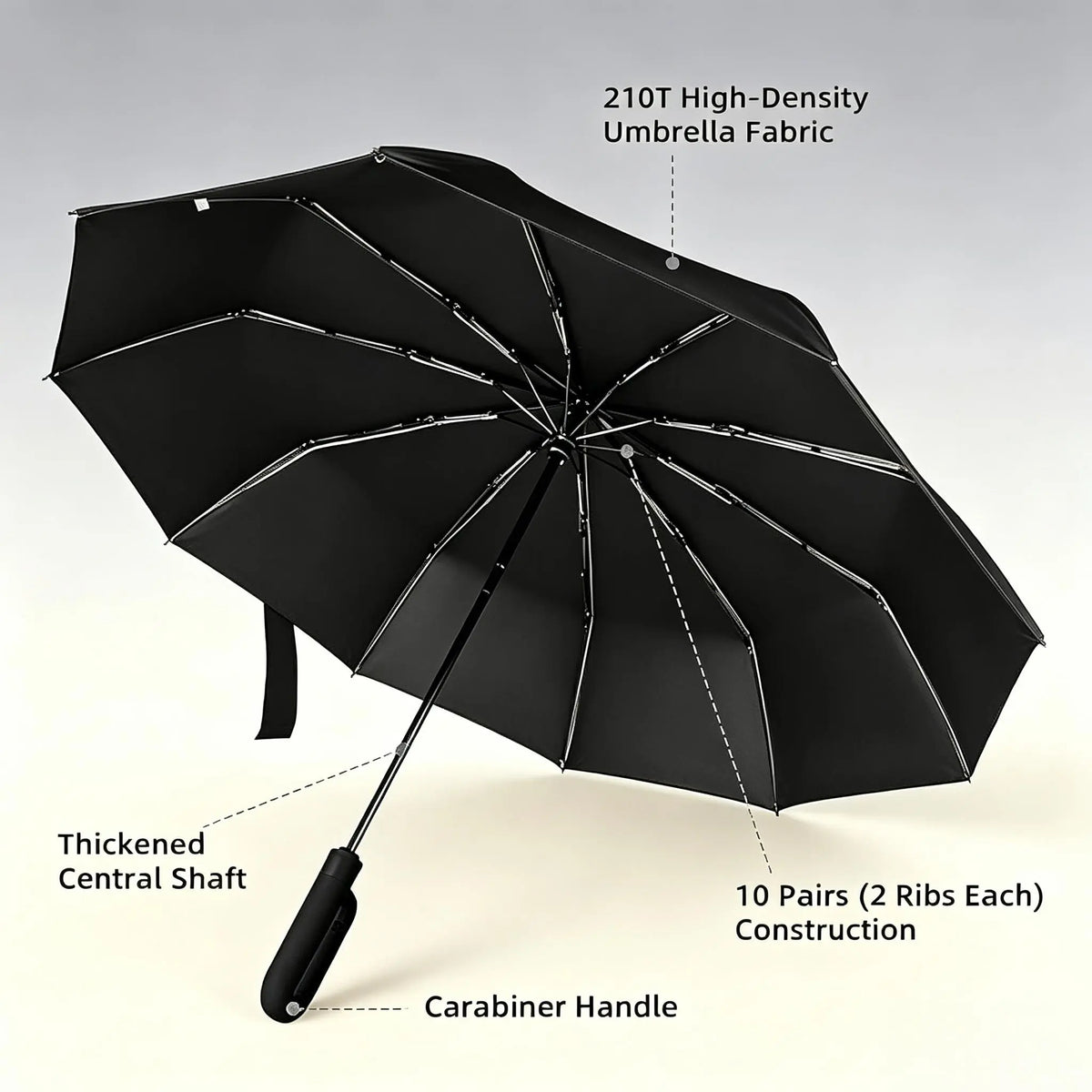 Compact Travel Umbrella with Automatic Open Close, Windproof 10-Rib Fiberglass Frame, UPF 50+ UV Sun & Rain Protection, Folding, 11.5 Inches Long, Business, 42-Inch Wide, Umbrellas For Rain, Fully Automatic Umbrella