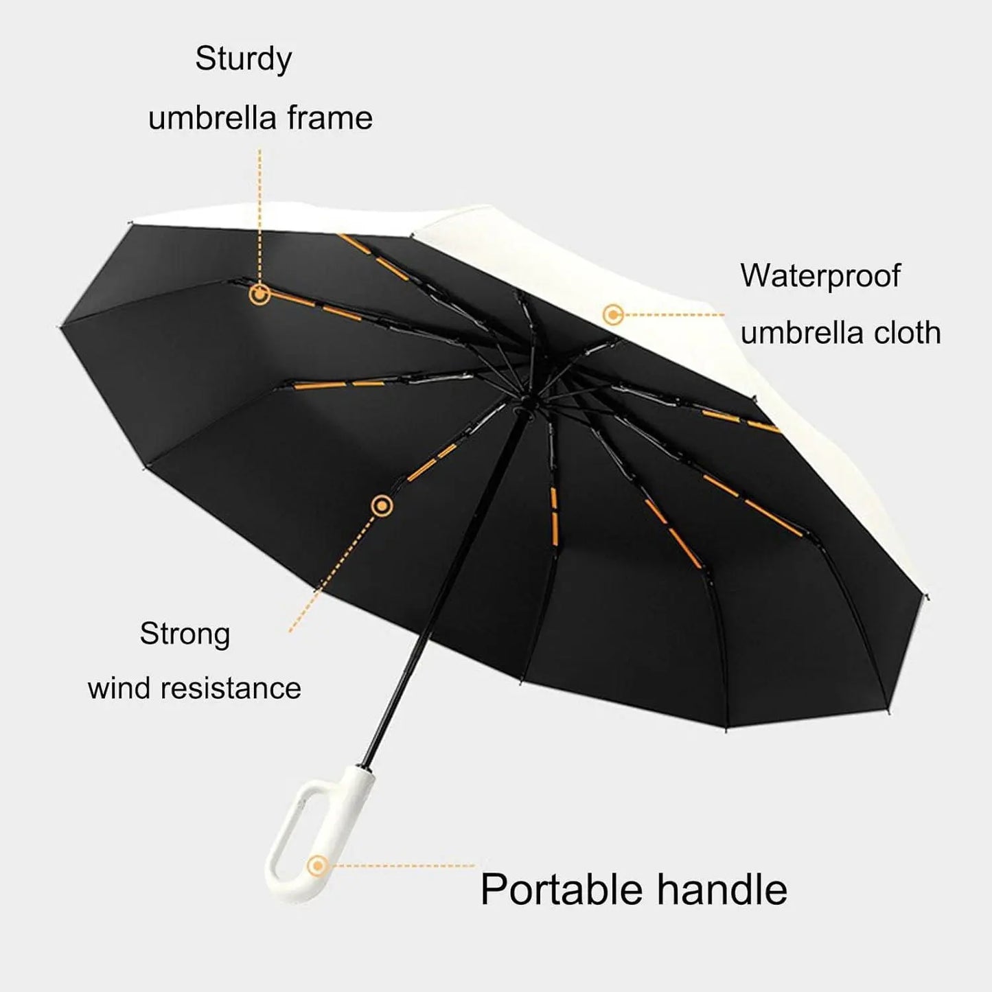 Fully Automatic Buckle Umbrella, Folding Sun Umbrella for Both Rain and Sunshine, Portable Travel Automation Hook Sun Umbrellas, Ring Buckle Umbrellas, 10 * 3 Ribs Sturdy Windproof, UV Protection