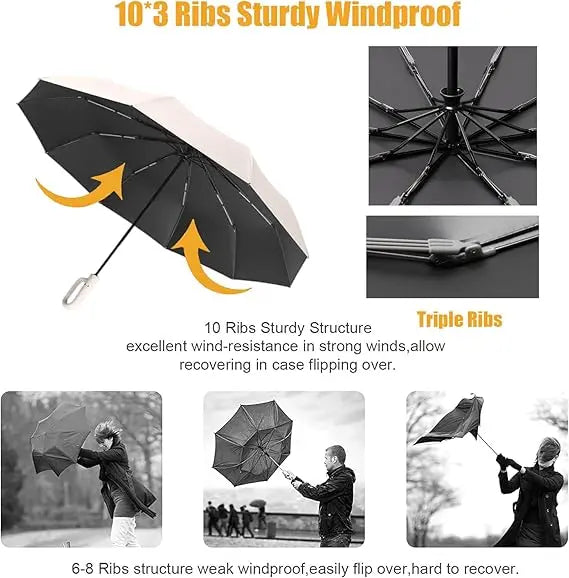Travel Large Folding Umbrella Reinforced Double 10 Ribs Auto Open Close, UPF50 Sun Protection, Portable Backpack Umbrella For Men Women, Windproof Waterproof Durable Travel Umbrella, Ship Within 24H